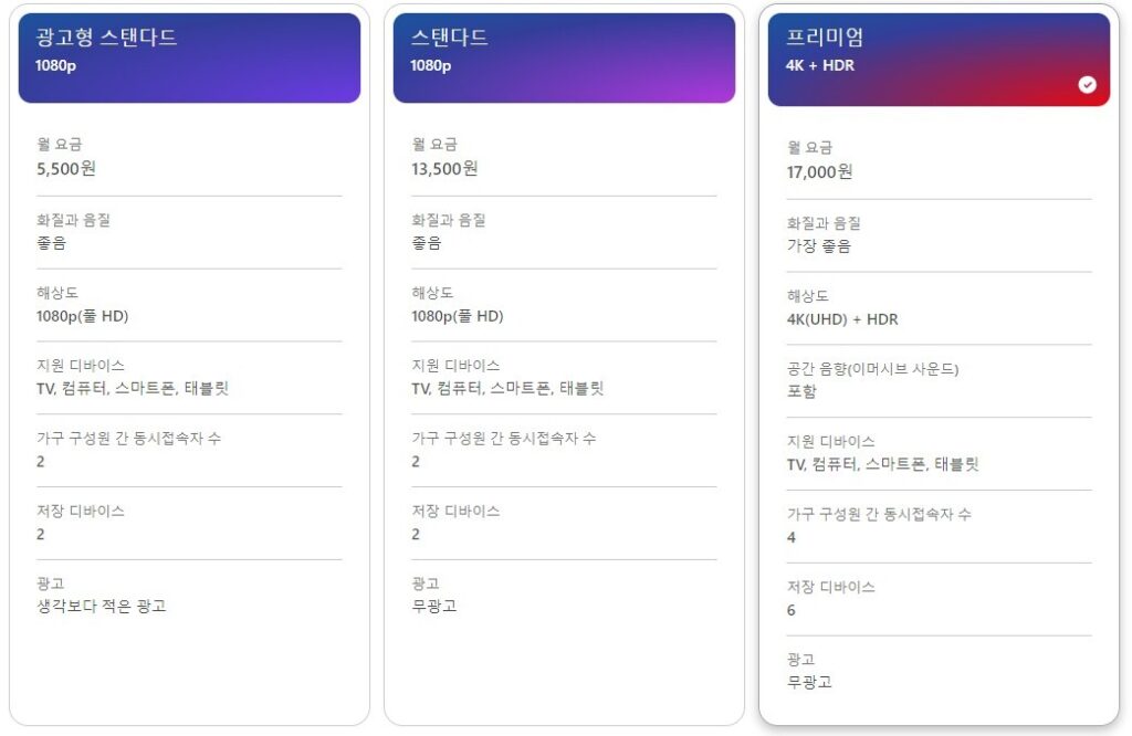 넷플릭스의 요금제 종류(멤버쉽)
- 광고형 스탠다드, 스탠다드, 프리미엄